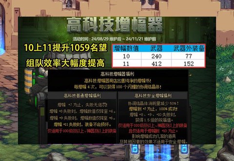 dnf怎么快速锻造8[图1]