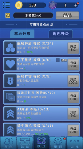 星际探险队[图3]