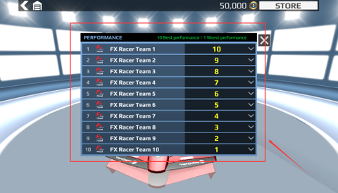 FX自由赛车[图3]