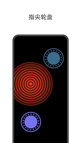 大转盘小决定图2