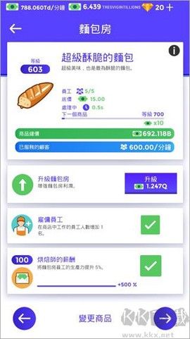 闲置超市大亨[图2]