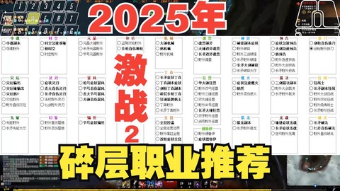 激战2什么专业赚钱[图1]