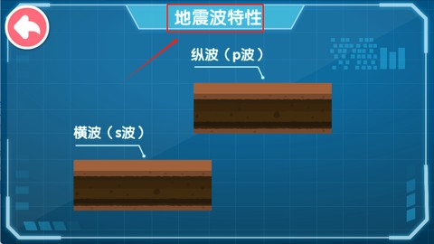 宝宝救灾英雄[图3]