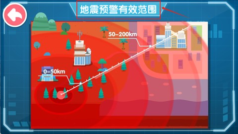 宝宝救灾英雄[图4]