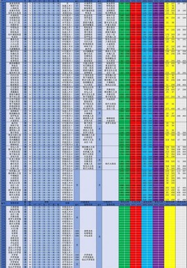 大海贼探险物语[图3]