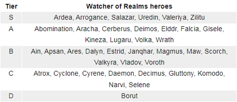 境界守望者港台服[图1]