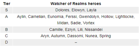 境界守望者港台服[图3]