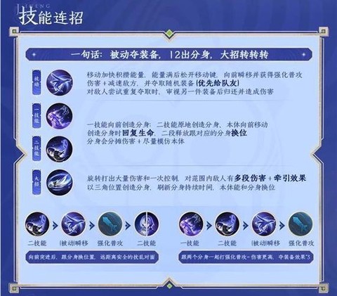 王者荣耀怎么买技能[图2]