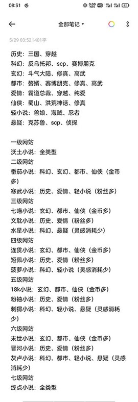 小说家模拟2[图2]