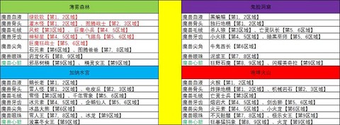 勇者是村长大人[图1]