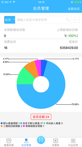 小猪智慧店铺[图2]