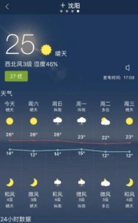 早安天气[图2]