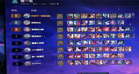 tft云顶之弈[图3]