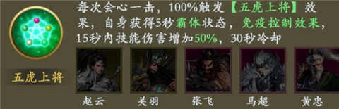 名将与征服[图4]