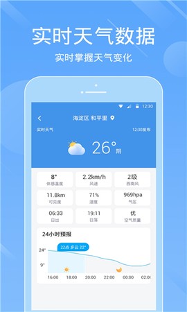 喜鹊天气[图1]