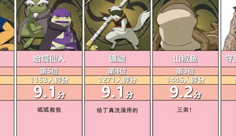 火影忍者通灵兽怎么得[图1]