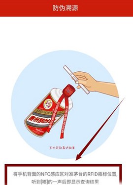 茅台NFC防伪溯源[图2]