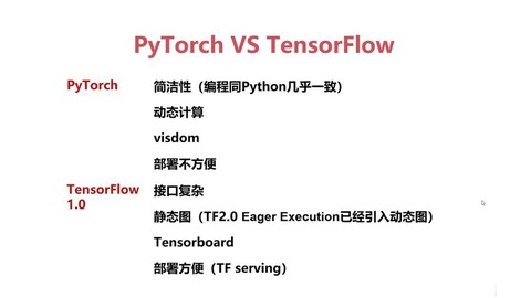 魔兽世界py什么意思