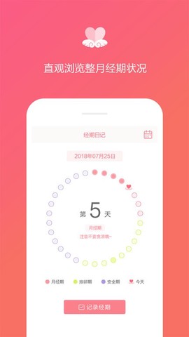 大姨妈日记[图1]