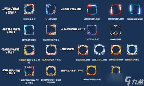 王者荣耀怎么换头像框