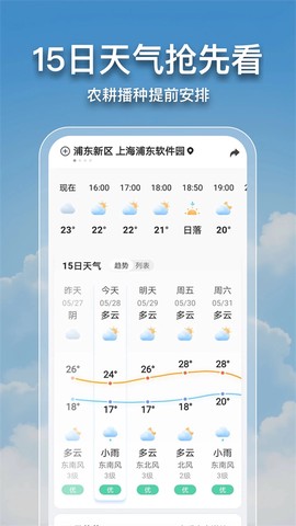 2345天气预报图1