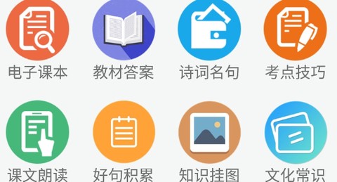 九年级下册语文辅导[图2]