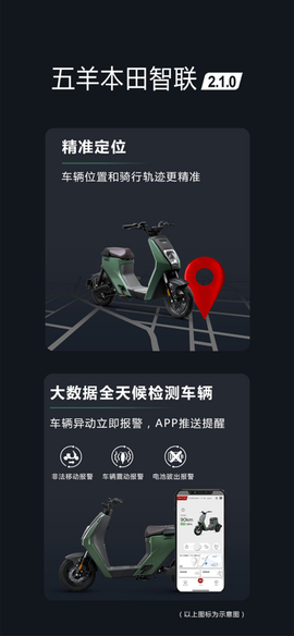 五羊本田智联图2
