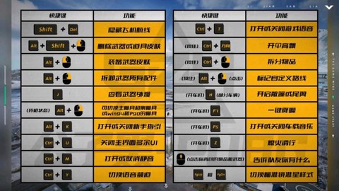 绝地求生按什么键救人[图2]