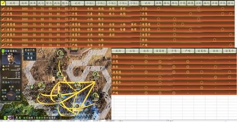 三国志13羁绊什么用