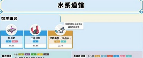 宝可梦朱紫中文版图2
