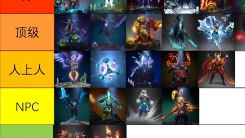 dota2远古怎么拉