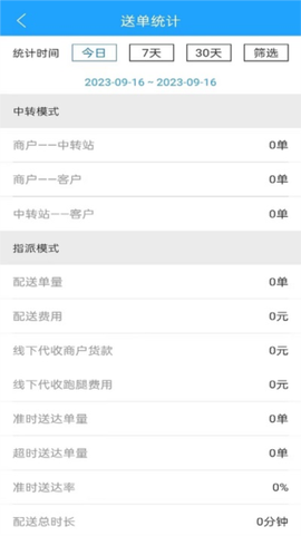 单满多配送端图2