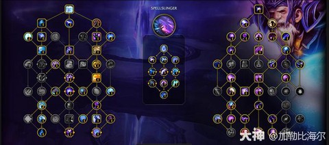 魔兽世界台服怎么玩[图2]