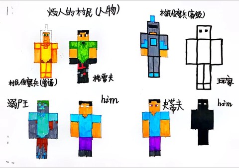 怎么画我的世界人物[图2]