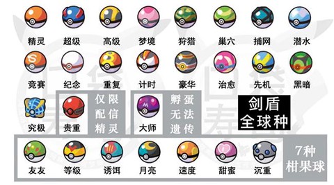 宝可梦精灵球怎么打开[图2]