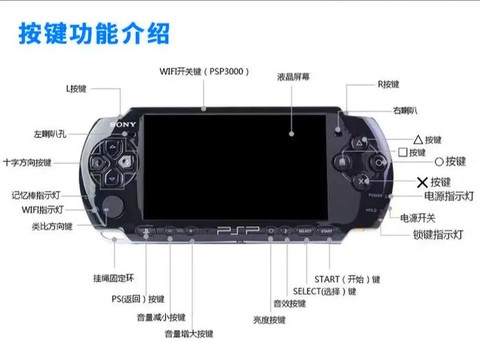 黑魂3怎么用ps4手柄[图1]