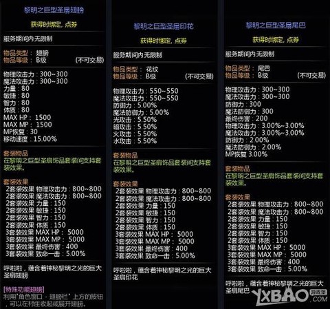 龙之谷三件套是什么[图2]