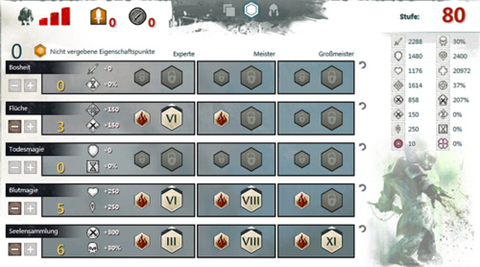 激战2死灵怎么加点[图2]