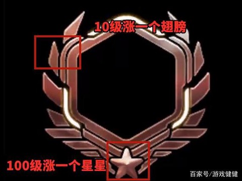 守望先锋加好友怎么加