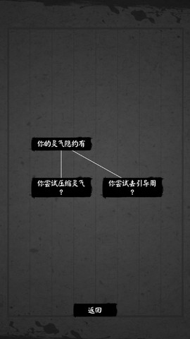 修仙重启模拟器[图2]