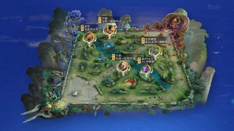 王者荣耀怎么看地图