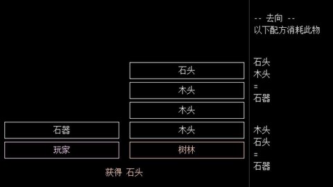 千万卡牌：工业文明图3