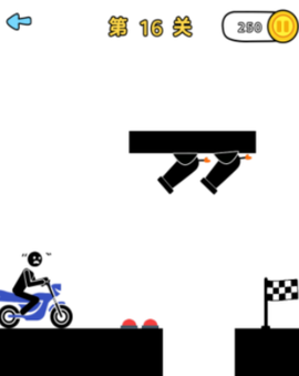 火柴人自救法则[图1]