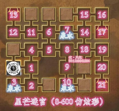 倩女幽魂怎么跑迷宫[图2]