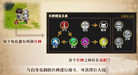 梦幻模拟战九游版[图4]