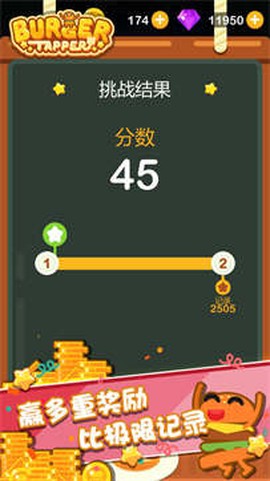 点点汉堡大师图3