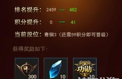 勇者传说2暗黑崛起[图2]