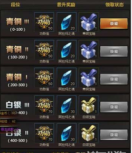 勇者传说2暗黑崛起[图3]