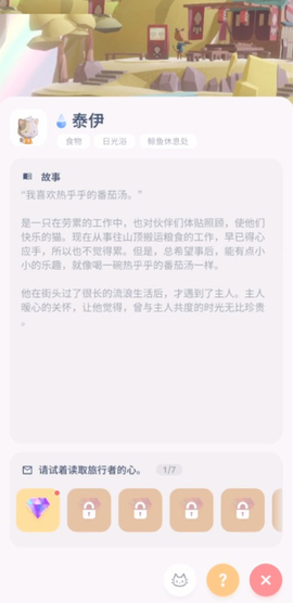 亲爱的我的猫咪[图4]