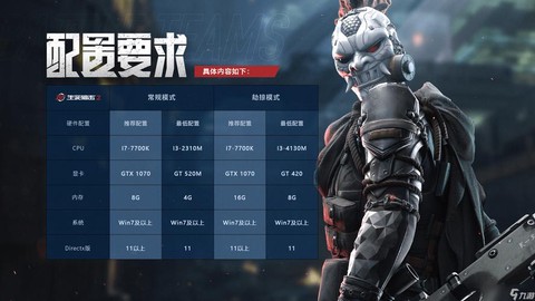 玩生死狙击要什么配置[图2]